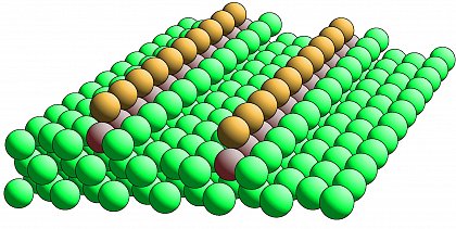 Figure 1: TM-Fe wires on vicinal Cu(111) surface. A one-atom wide TM chain (yellow) is formed on top of an embedded Fe chain (red).