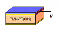 Bild Piezoelectric substrate for reversible strain application in epitaxially grown films