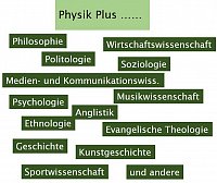 PhysikPlus Kombinationsmglichkeiten