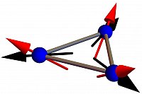 Nicht-koplanare virtuelle magnetische Textur